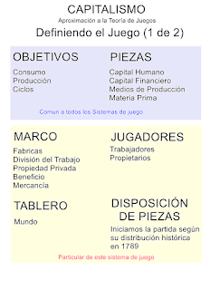 Capitalismo%20y%20teor%C3%ADa%20de%20juegos.png