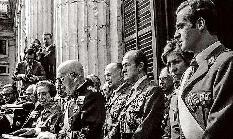 Franquismo y posfranquismo